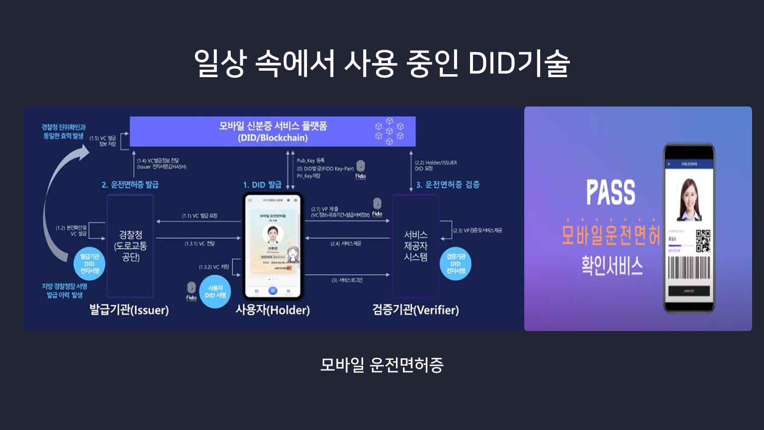 블록콩 팀의 팀 프로젝트