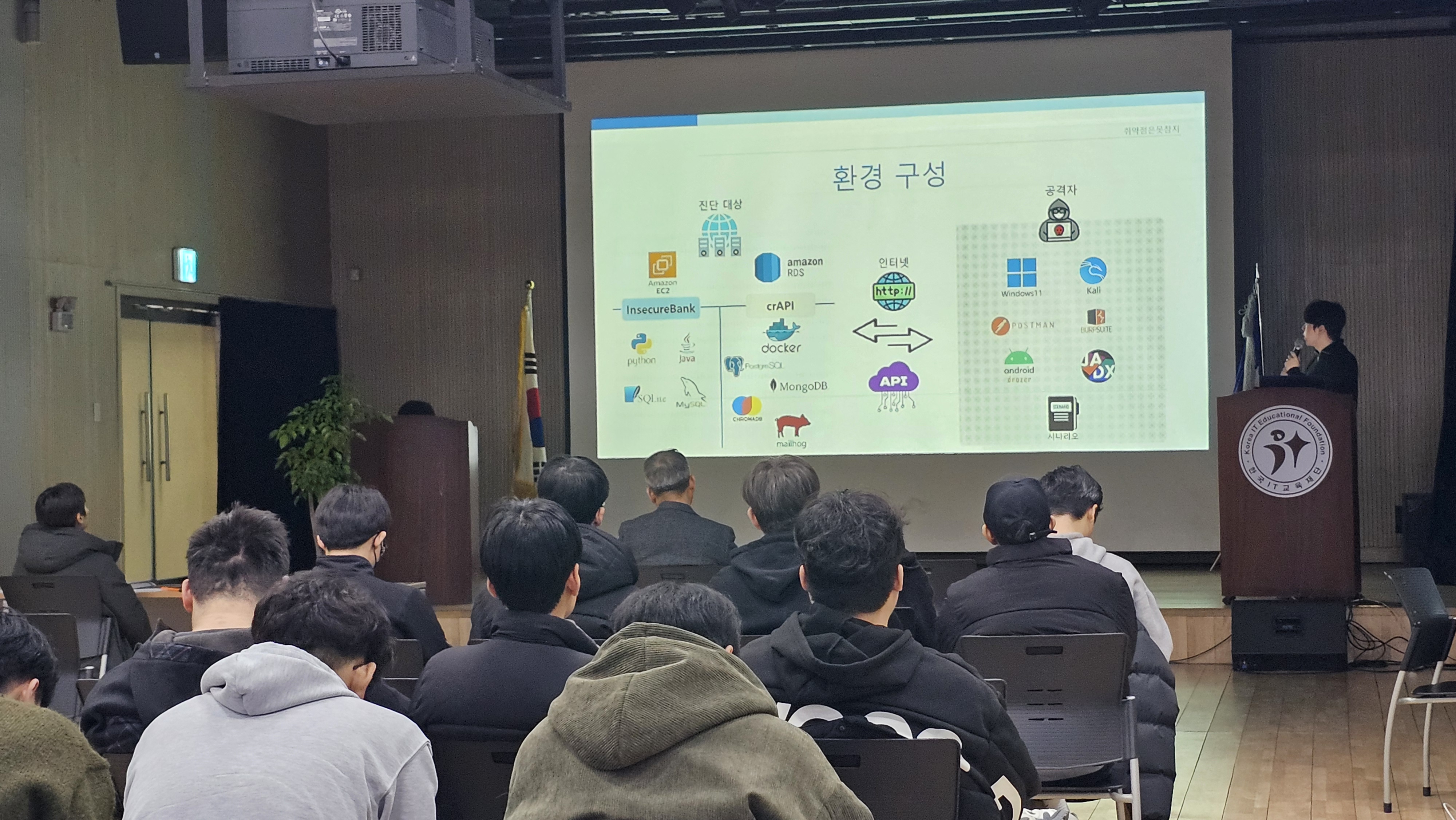 팀 프로젝트를 발표하는 한아전 정보보안학과 학생들